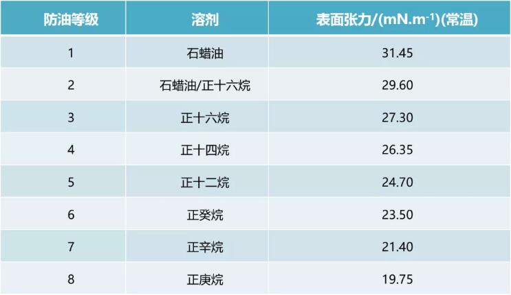 表三.jpg